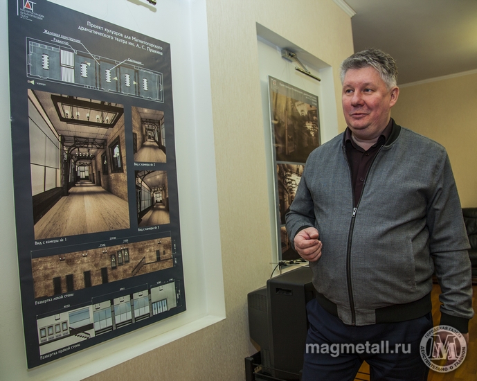 Дмитрий Рухмалев