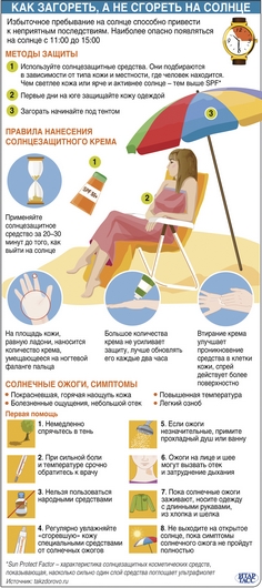 Шоколадный оттенок | Фотография 1