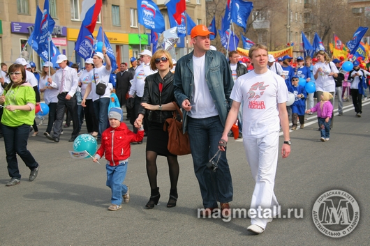 Дмитрий Рухмалев