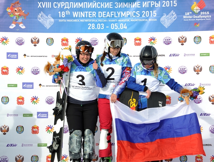 ugra2015.com