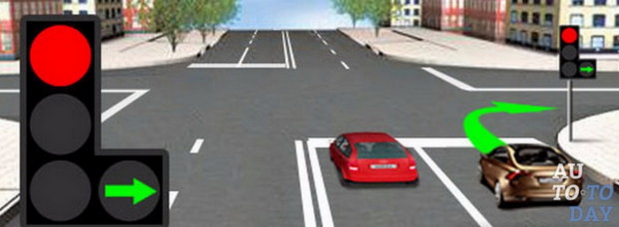 Госавтоинспекция разъясняет автомобилистам нюансы дополнительной секции светофора | Фотография 1