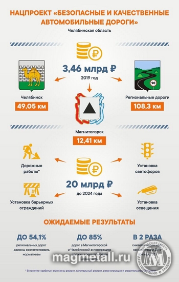 Беспрецедентное улучшение | Фотография 1