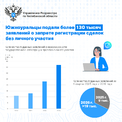 Защита собственности