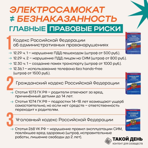 Сводка ГИБДД с 11 по 13 сентября | Фотография 4