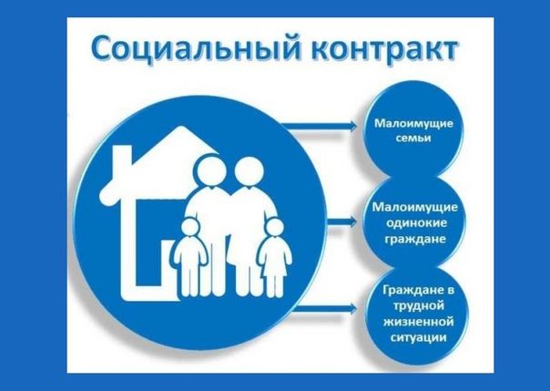 Соцконтракт «подорожал»  | Фотография 1