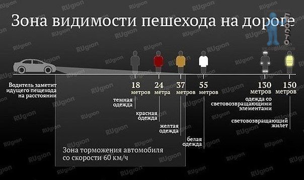 Стартовала профилактическая акция «Осенние каникулы!» | Фотография 2