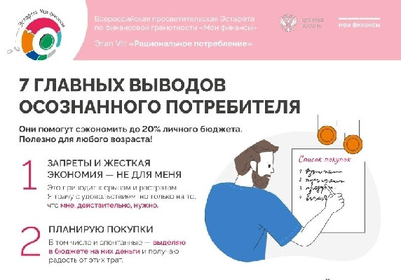 Финансовая грамотность для всех