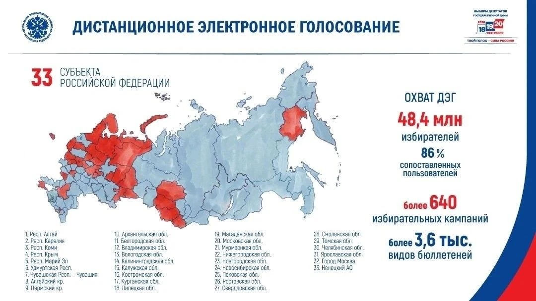 Для удобства избирателей | Фотография 2