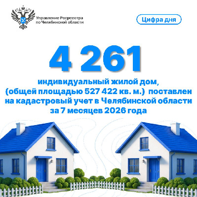 Статистика по оформлению объектов ИЖС на Южном Урале Статистика по оформлению объектов ИЖС на Южном Урале