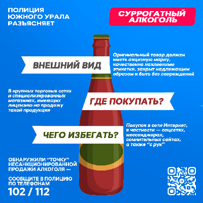 Пить или не пить?