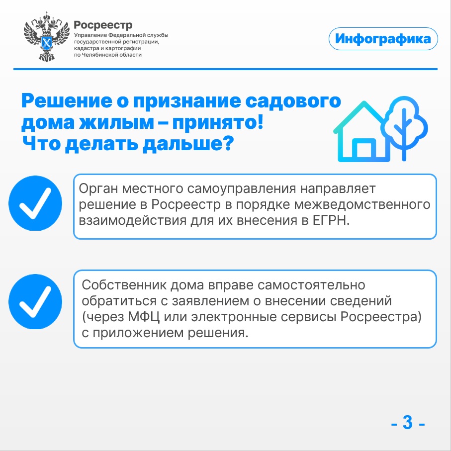 Перевод садового дома в жилой_4.jpg