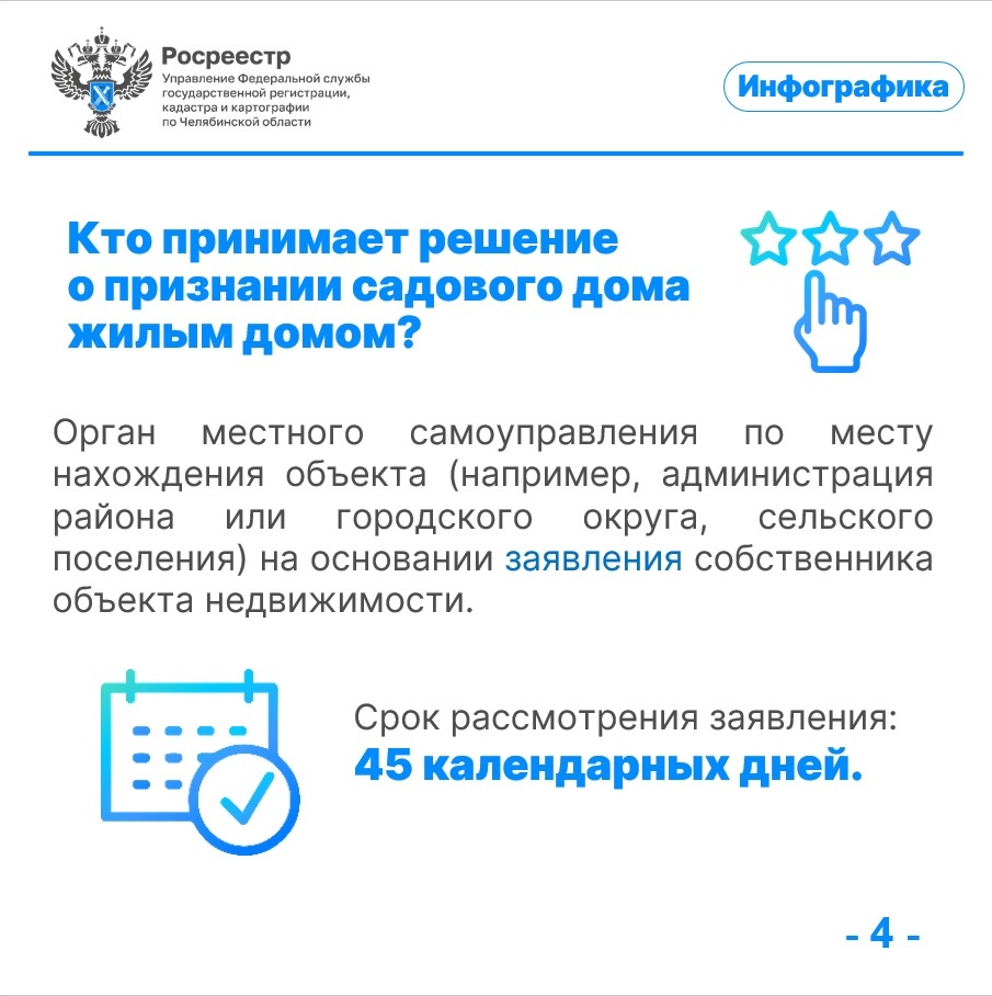 Перевод садового дома в жилой_5.jpg