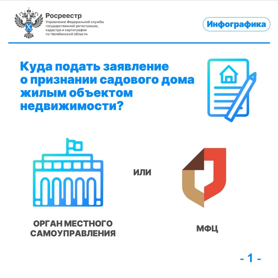 Перевод садового дома в жилой_2.jpg