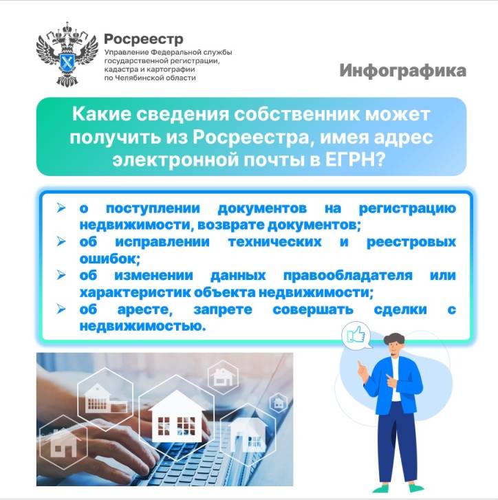 Важны актуальные контактные данные | Фотография 3