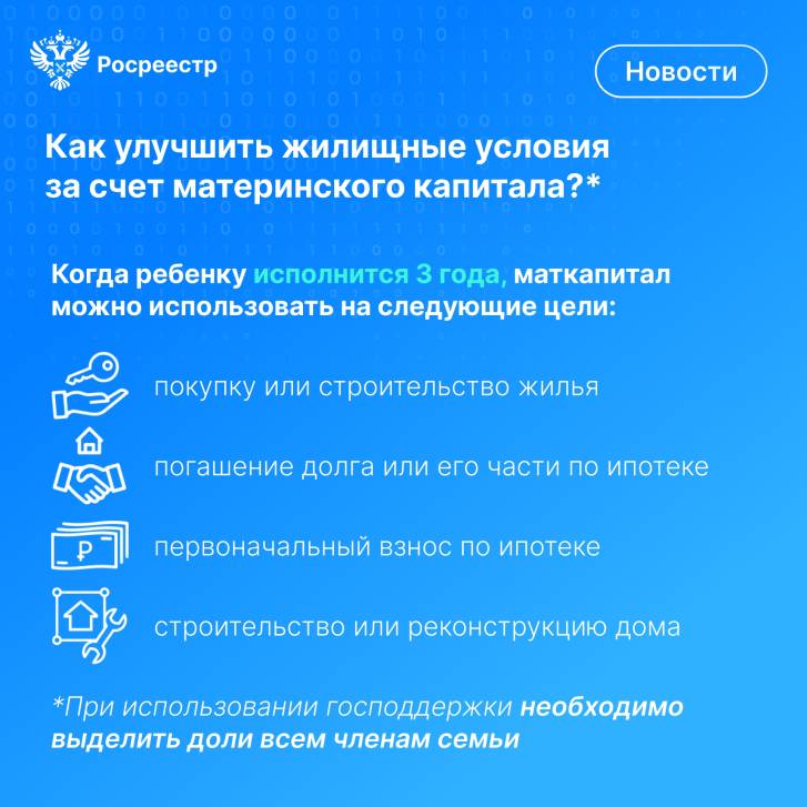 Участие несовершеннолетних в сделках с недвижимостью | Фотография 5