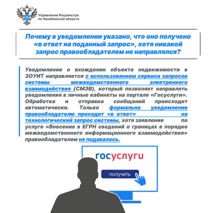 Уведомления о ЗОУИТ | Фотография 3