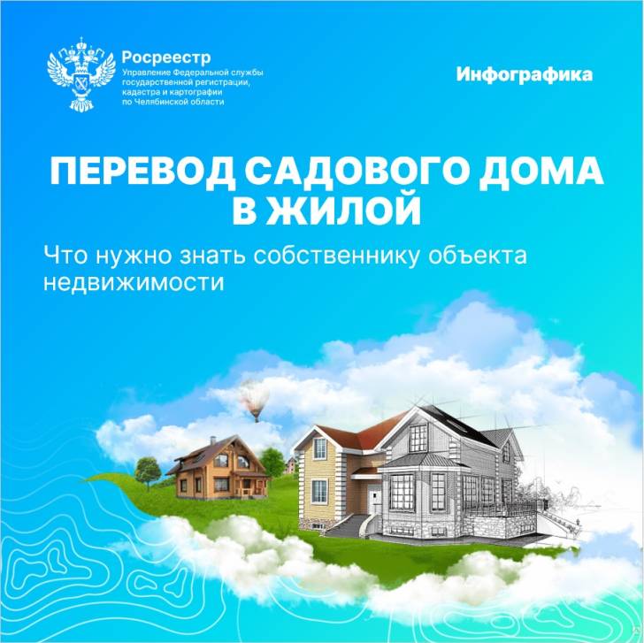 Перевод садового дома в жилой | Фотография 1