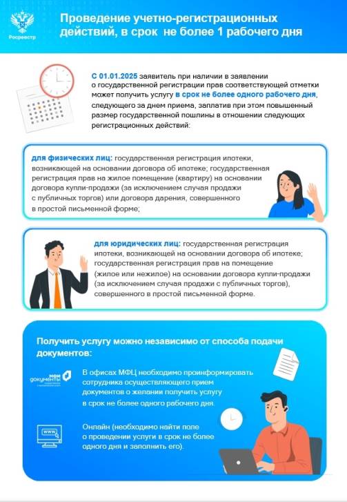 Ускоренная регистрация прав в Росреестре | Фотография 2
