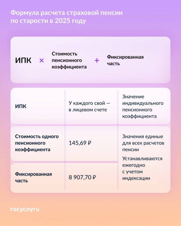 Посчитай сам | Фотография 1