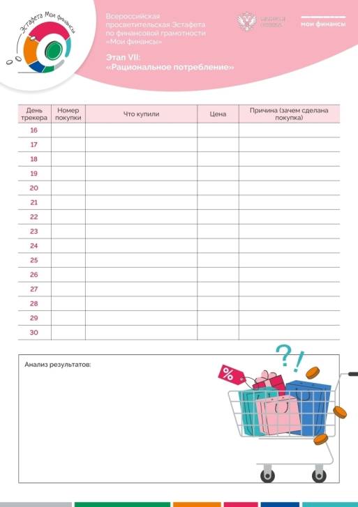 Финансовая грамотность для всех | Фотография 5