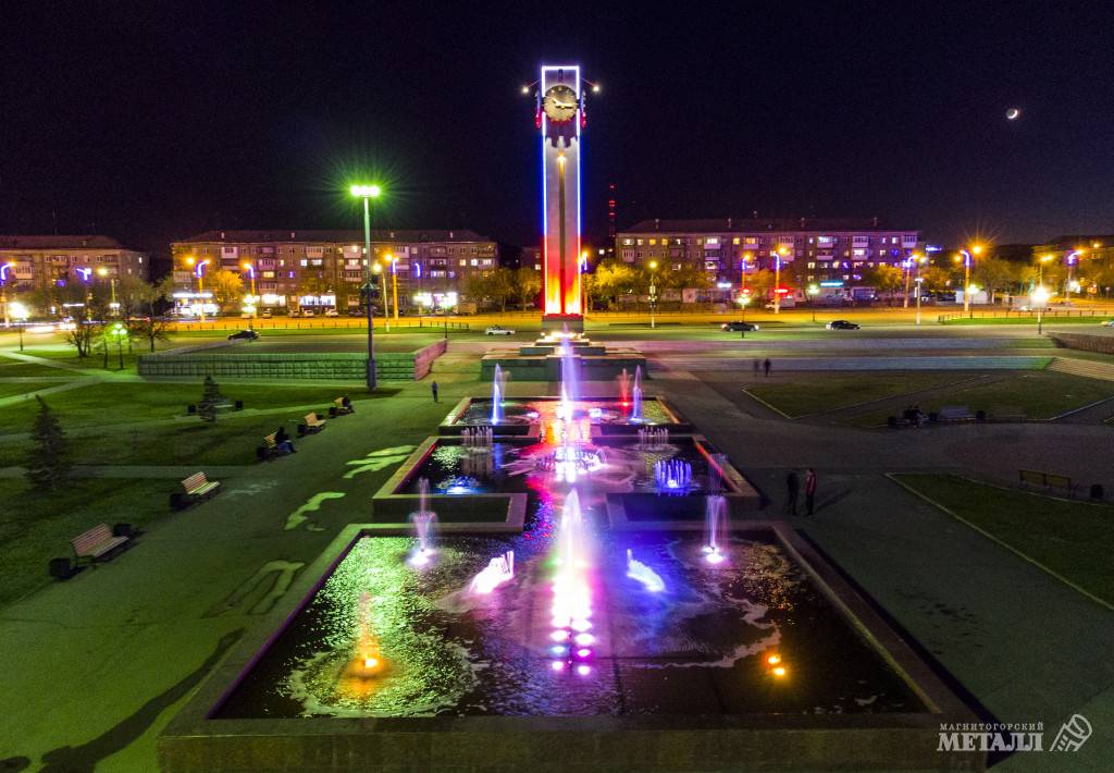 Контроль расходов | Фотография 1