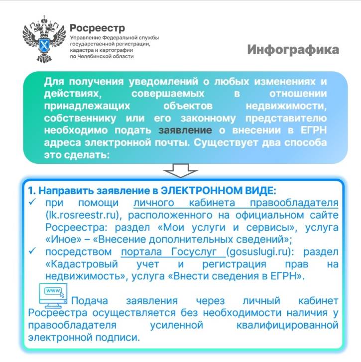 Важны актуальные контактные данные | Фотография 4