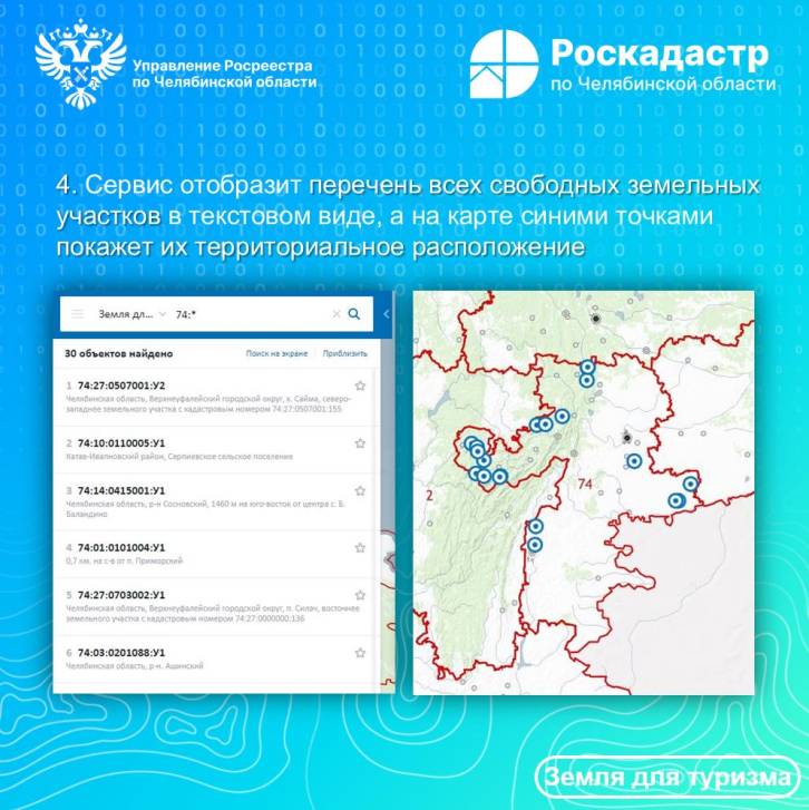 «Земля для туризма»: инструкция для применения | Фотография 5