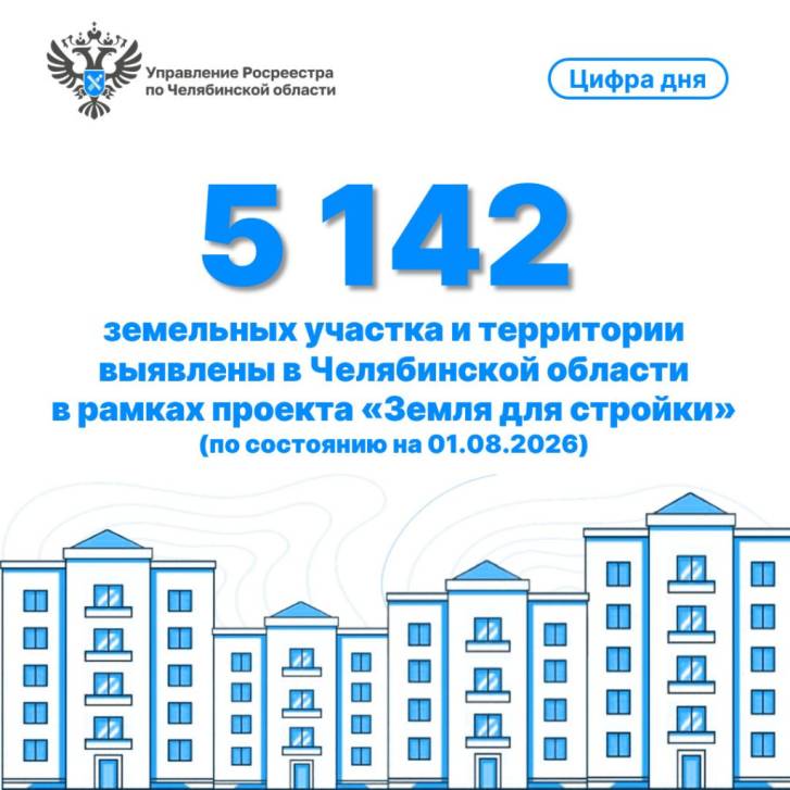Свободная земля | Фотография 1