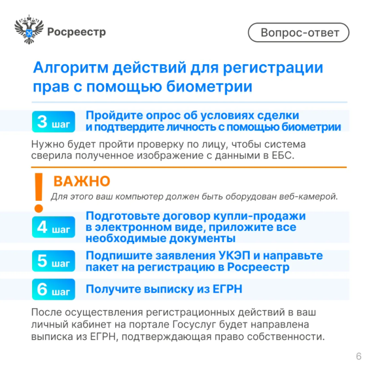 Актуальные вопросы в сфере недвижимости | Фотография 6