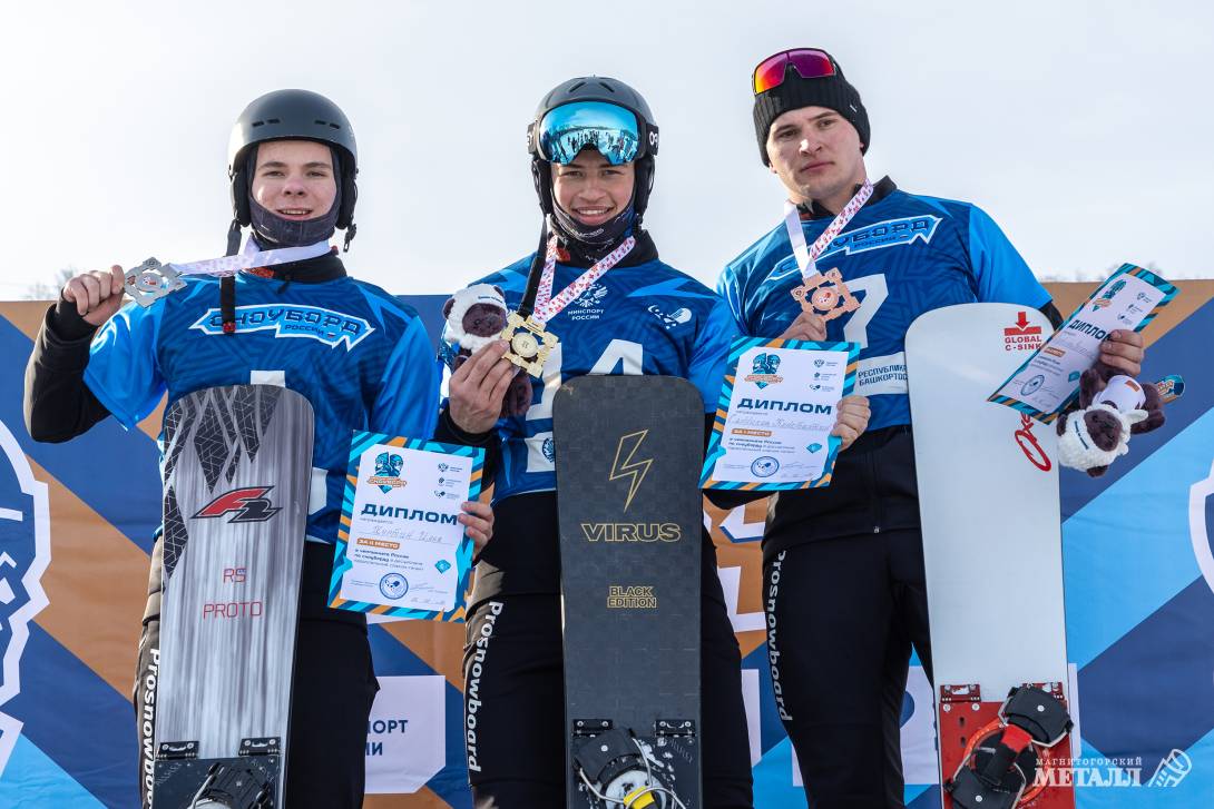 Победители. Илья Хуртин, Константин Санников (золото), Всеволод Мартынов