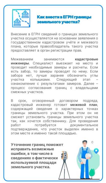 Обязательно ли межевать землю? | Фотография 5