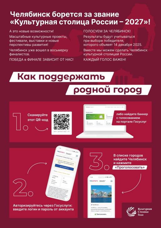 Поддержи свой город! | Фотография 2