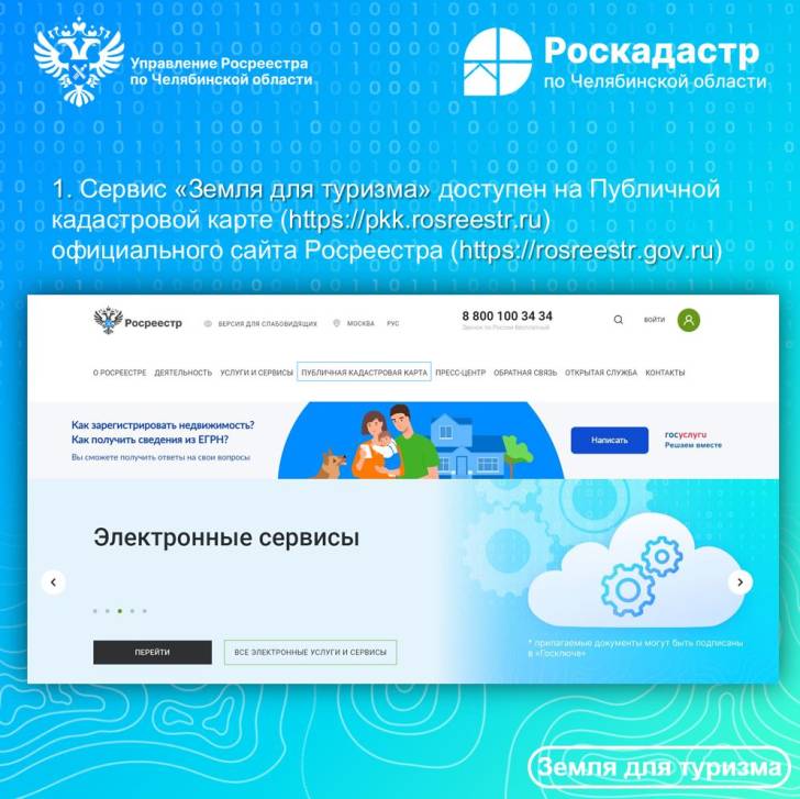 «Земля для туризма»: инструкция для применения | Фотография 2