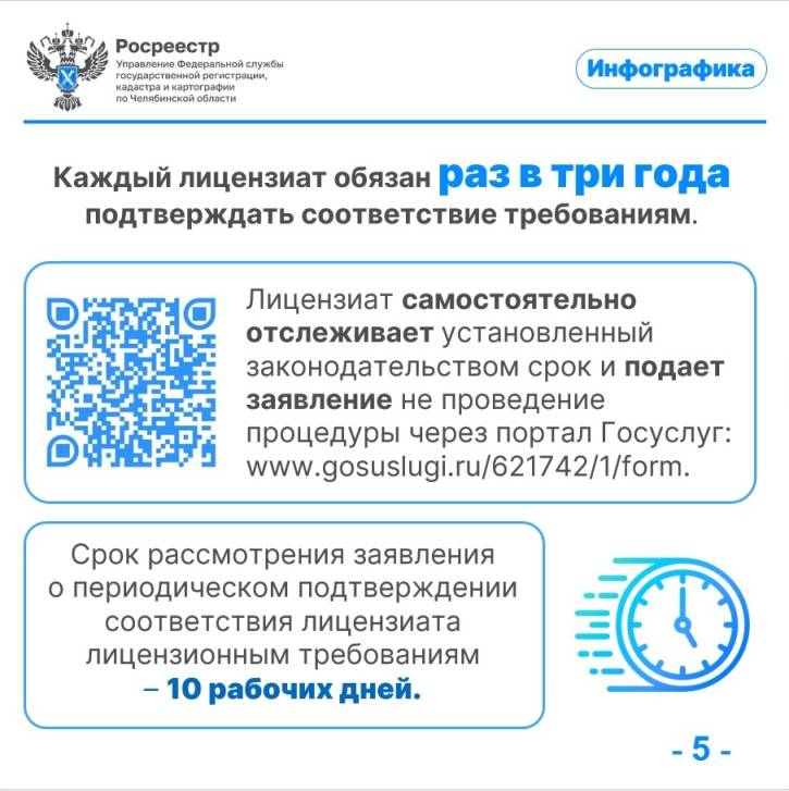 Полезная информация | Фотография 6