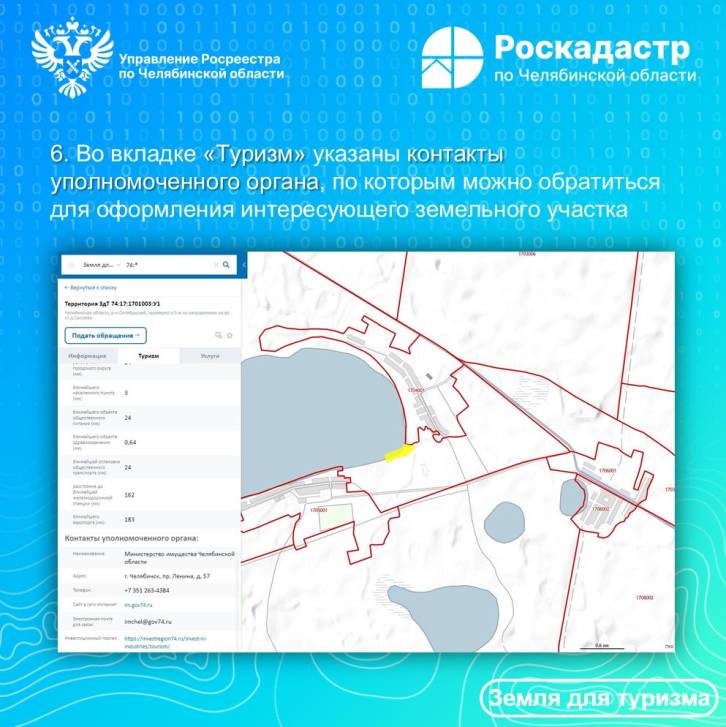 «Земля для туризма»: инструкция для применения | Фотография 7