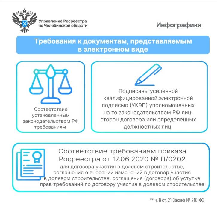 No 487 фз от 26.12 2024