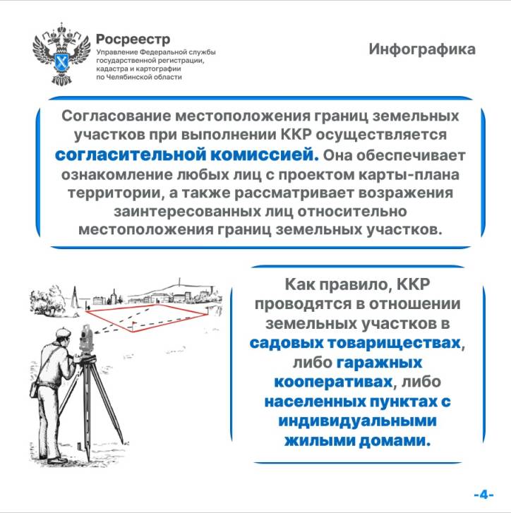 Комплексные кадастровые работы | Фотография 4
