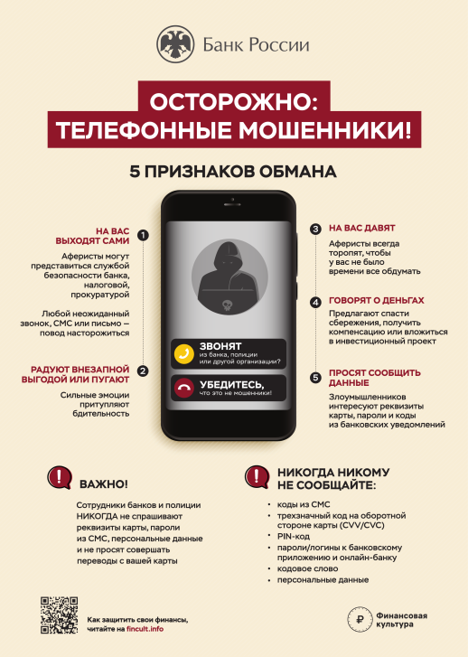 Доверяйте своим сомнениям | Фотография 1