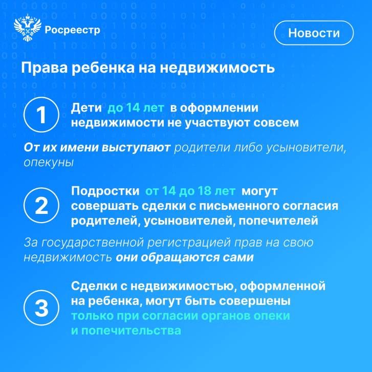 Участие несовершеннолетних в сделках с недвижимостью | Фотография 2