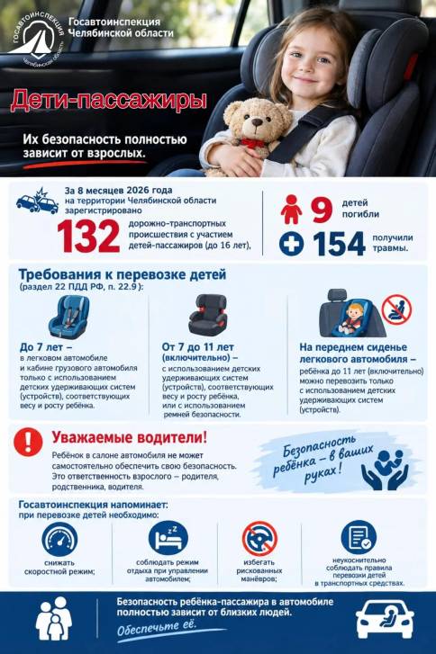 Важно быть внимательным | Фотография 2