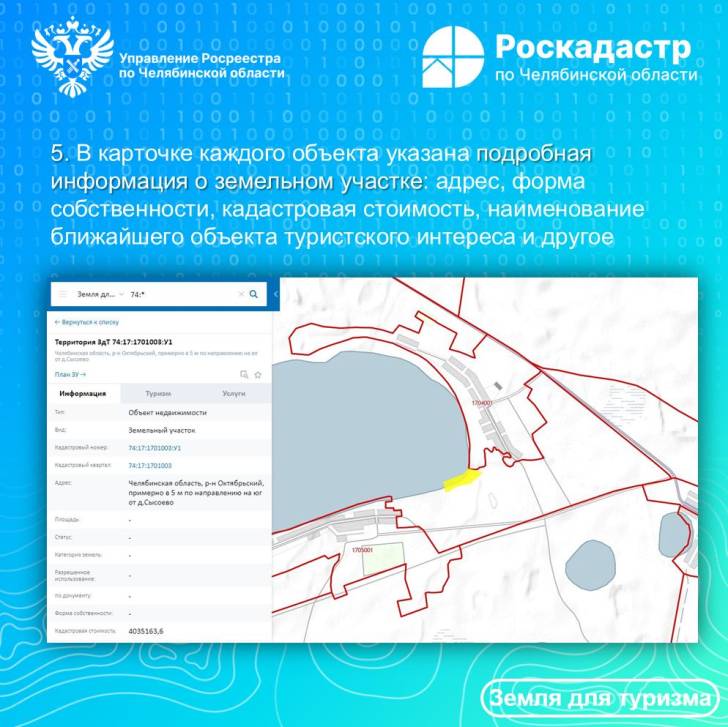 «Земля для туризма»: инструкция для применения | Фотография 6