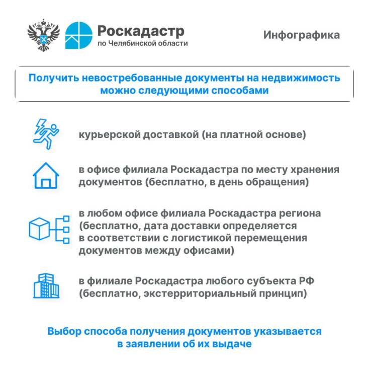 Росреестр напоминает: заберите ваши документы на недвижимость! | Фотография 3