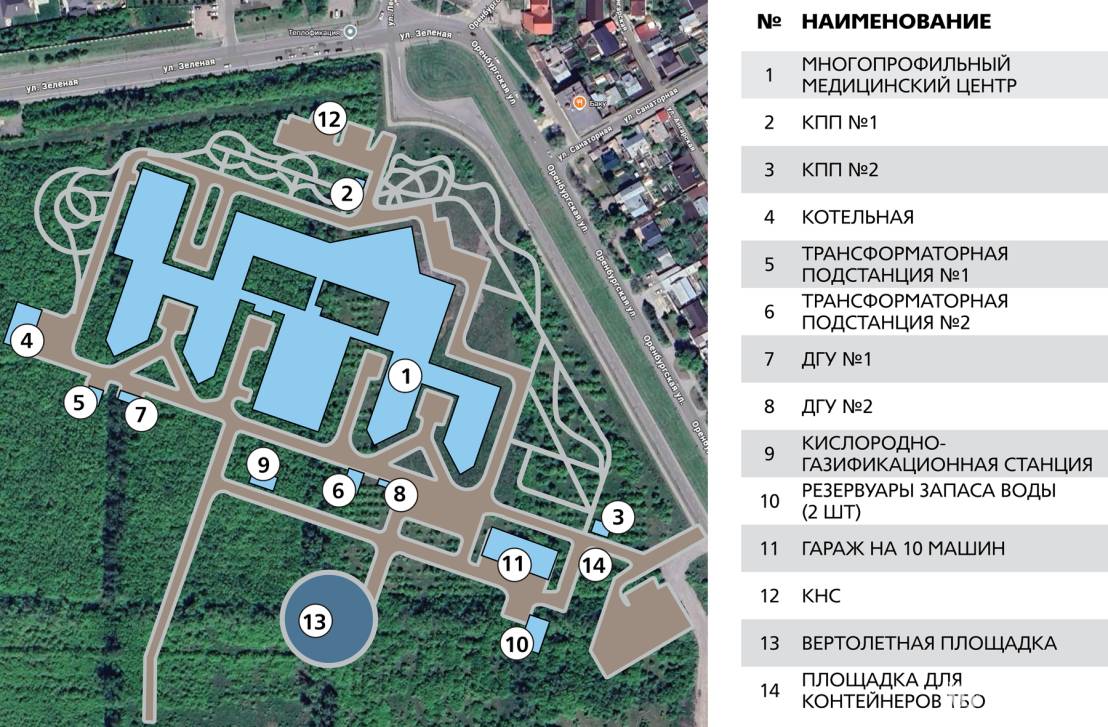 Фундамент будущего медицины Магнитки | Фотография 11