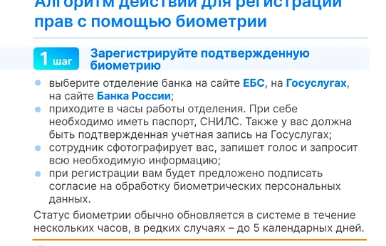 Актуальные вопросы в сфере недвижимости