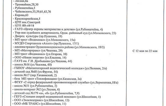 График отключения горячей воды