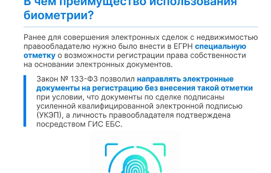Актуальные вопросы в сфере недвижимости