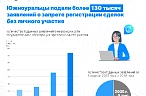 Защита собственности