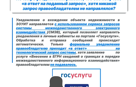 Уведомления о ЗОУИТ