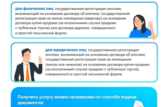 Ускоренная регистрация прав в Росреестре