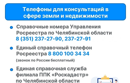 Актуальные телефоны Росреестра